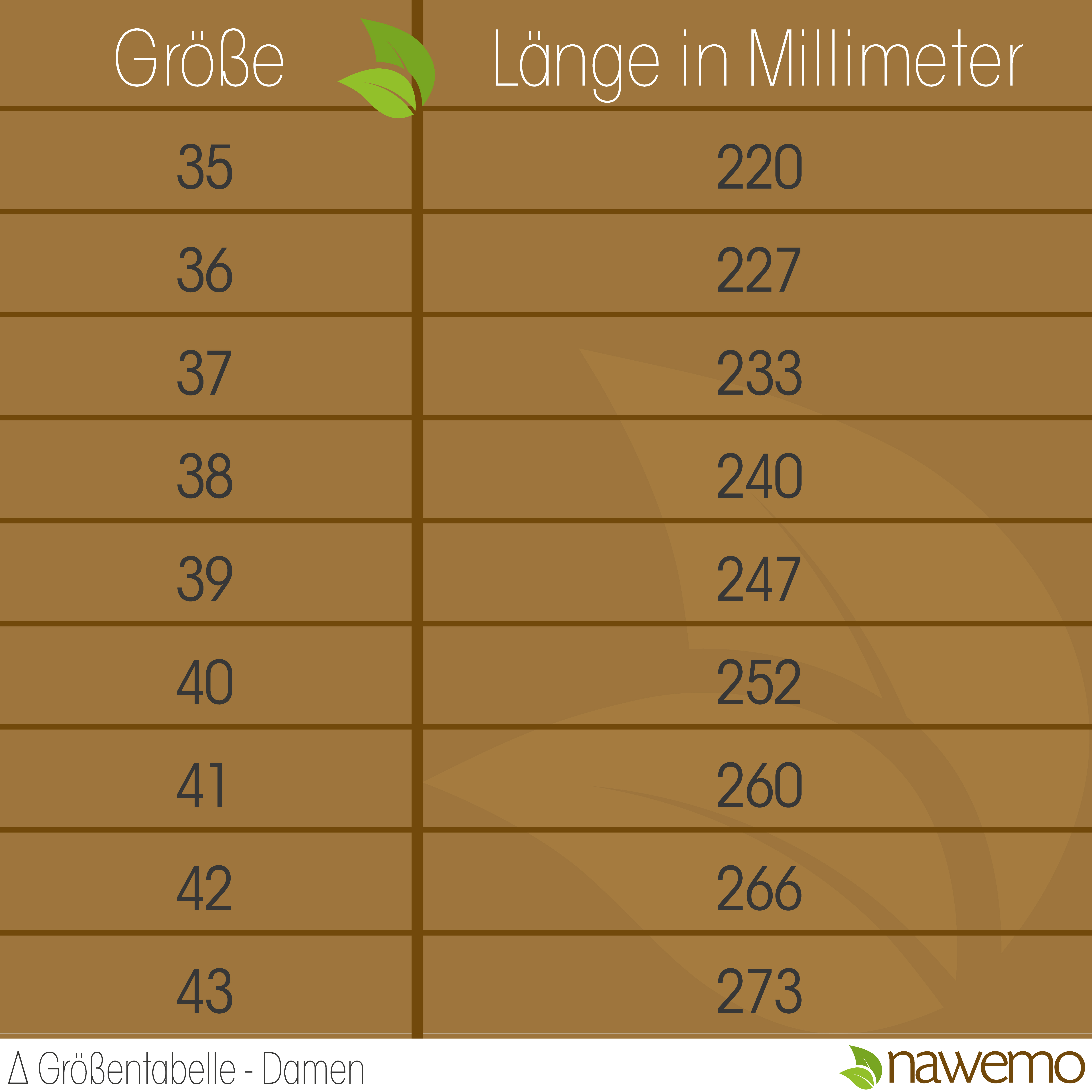 02-D Cederhouten zolen Nawemo voor dames, 1,3 mm dik, gladde oppervlakte, maat- en lengte-informatie.